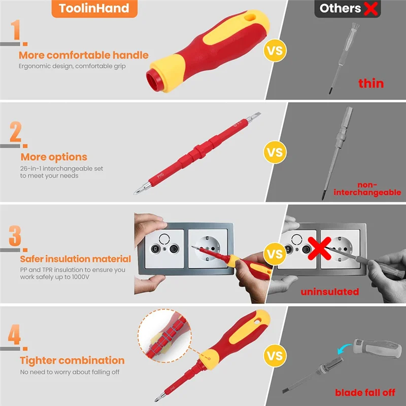 26-Piece 1000V Insulated Electrician Screwdriver Set Professional Electrical Screw Driver Set Tools for Man with Case