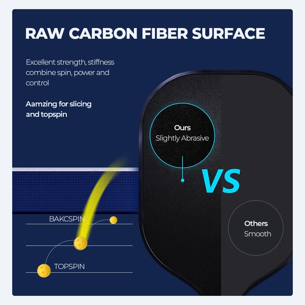 JIKEGO T700 Surowe włókno węglowe Pickleball Paddle Set 16mm Rakieta Pickle Ball Rakieta Profesjonalna taśma ołowiana Pokrowiec Mężczyźni Kobiety RCF