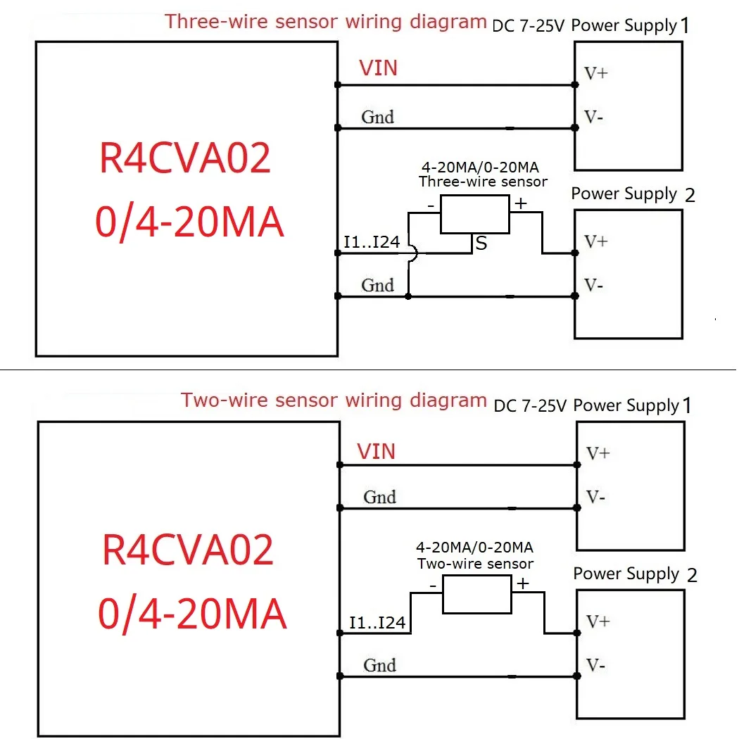 2PCS Mini R4CVA02 RS485 Modbus RTU A/D Converter 2 Channel  For Displacement Hall Sensor PTZ CCTV Camera