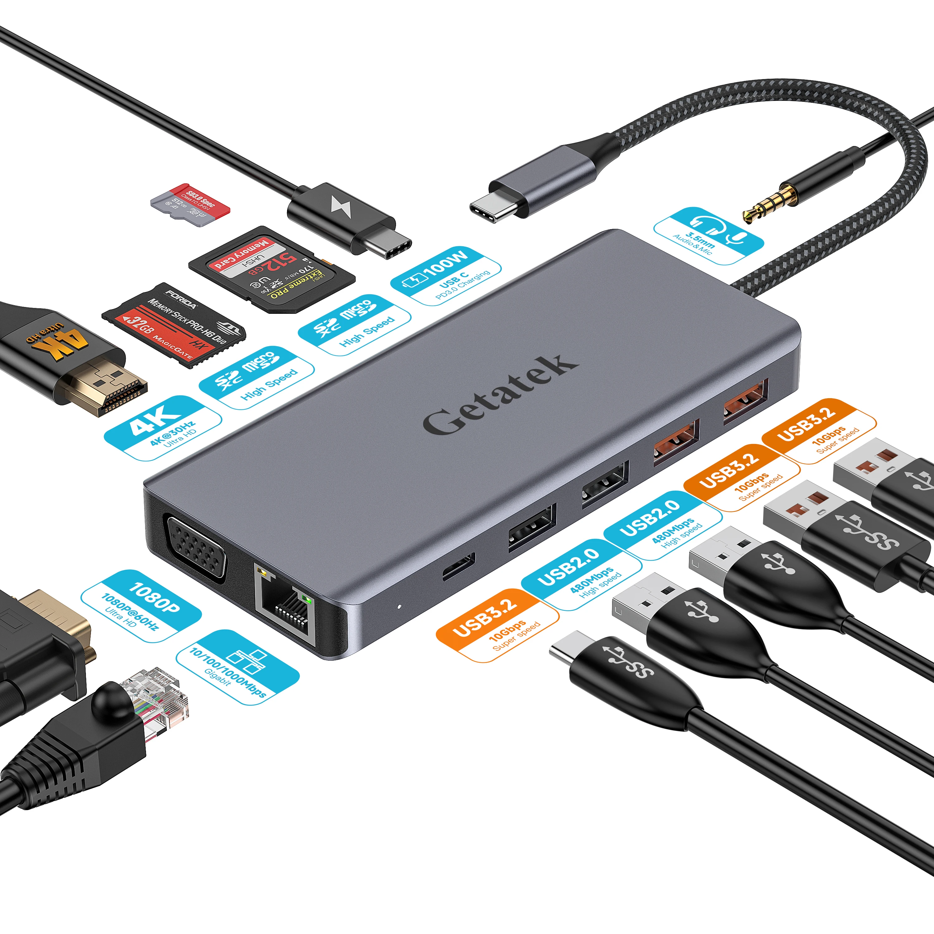 Getatek 13 in 1 USB C Hub  Adapter 10Gbps Splitter with 4K HDMI VGA  RJ45 USB3.2 PD 100W Dock for MacBook Pro Air Laptop USB HUB