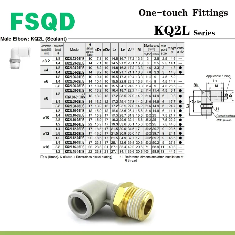 KQ2L One-Touch Fitt…