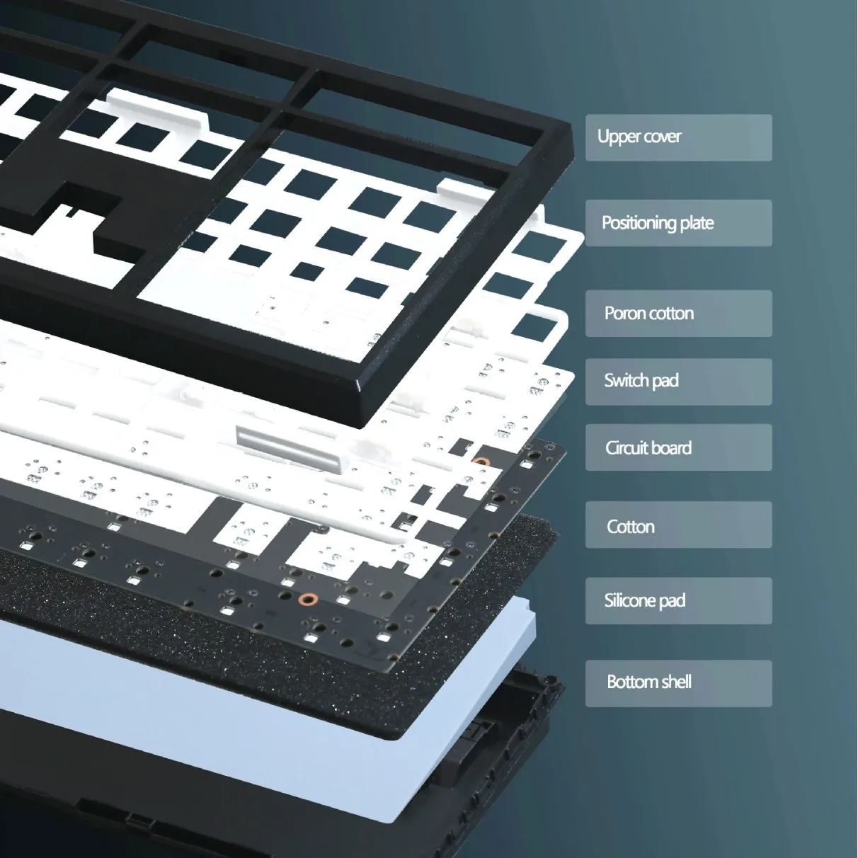 GMK108 Kit tastiera meccanica full-size - PCB wireless trimodale, sostituibile a caldo, programmabile tramite VIA/QMK