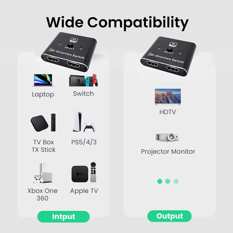 8K 60HZ HDMI 2.1 الفاصل HDMI التبديل 4K @ 120 هرتز HDMI 2.1 ثنائي الاتجاه الجلاد 2 في 1 خارج محول الصوت والفيديو 1x2 2x1 ل PS5