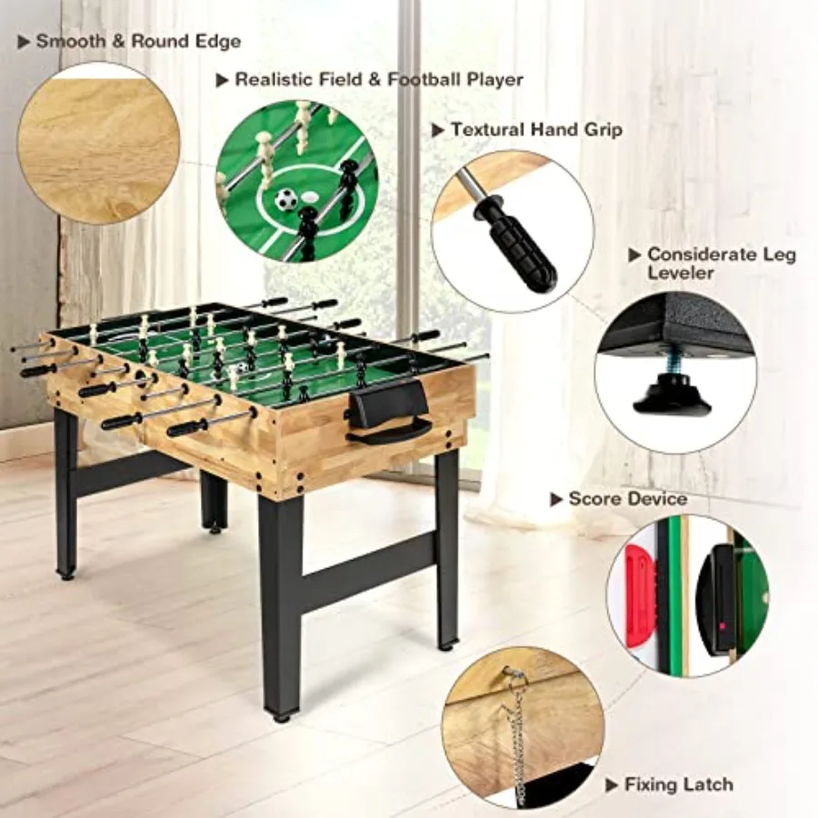 description