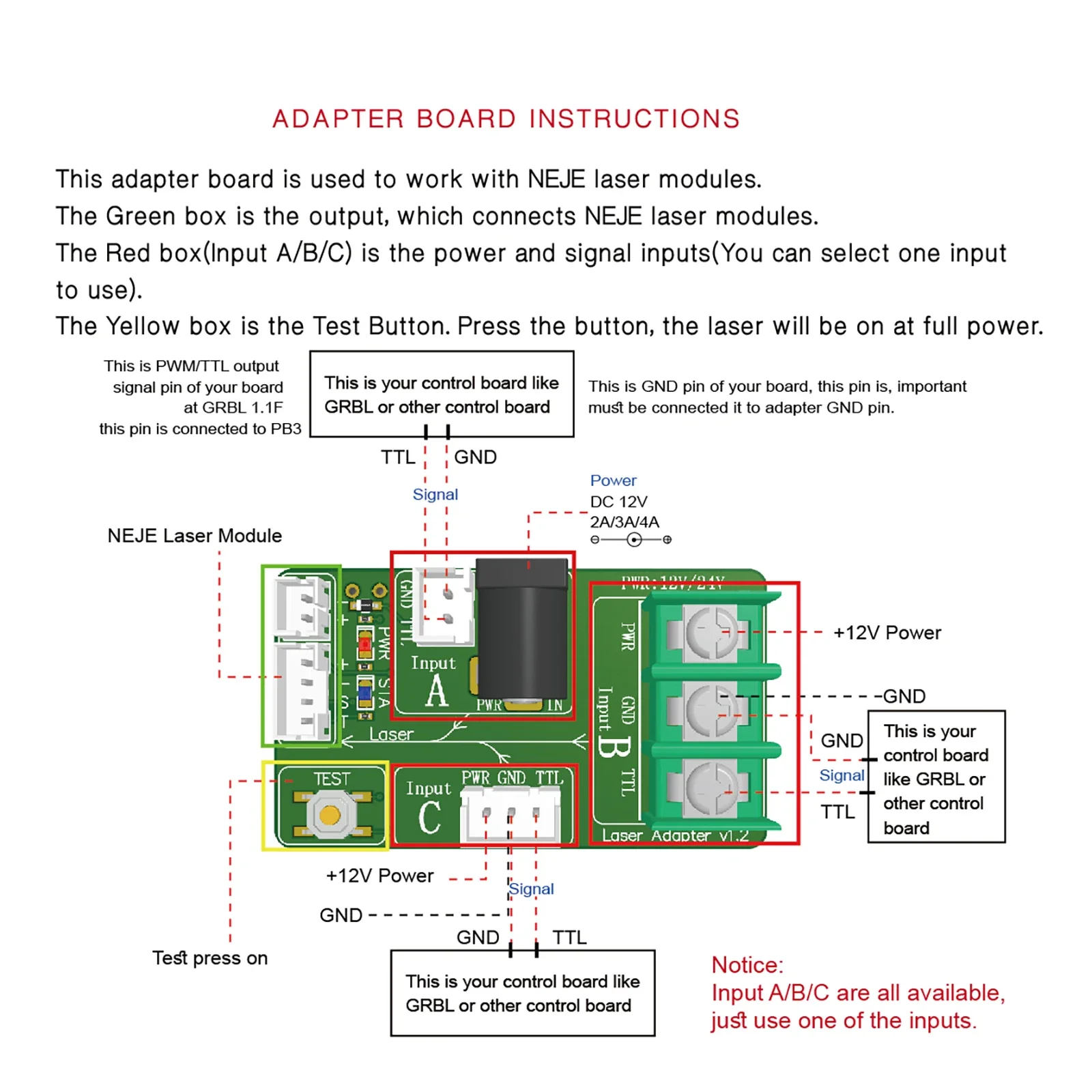 Scheda di controllo driver laser multifunzione con connettore 4 pin/3 pin/2 pin per utensile da taglio fai-da-te