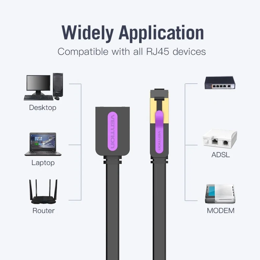 Cable extensor macho a hembra Cat 7, Cable de cobre de PVC, Cable de extensión Ethernet duradero RJ45 CAT7, Cable Ethernet para Smart TV