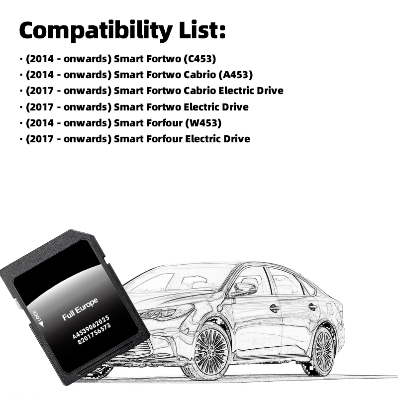 for Smart 453 mit Cool & Media Navigation Car 2025 GPS SD Card Sat Nav A4539062025 System Update Map Full Europe