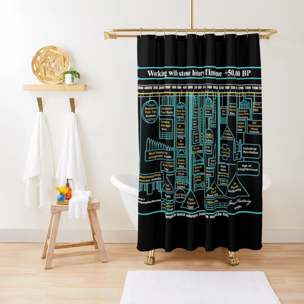 

Working with Stone (plain copy) Shower Curtain Bathroom And Shower Products Elegant Bathroom Toilet Accessories Bathroom Curtain