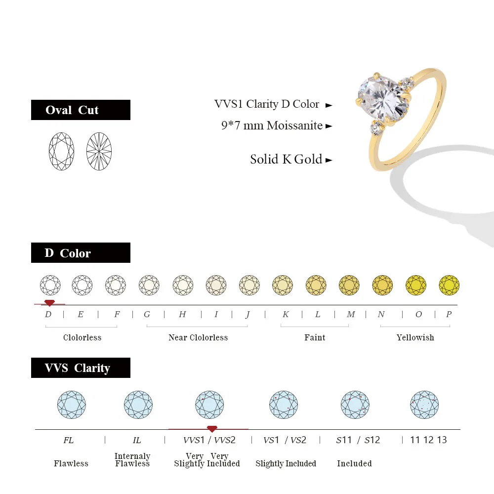 ATTAGEMS Moissanite Rings for Women Oval Cut 2.0CT DVVS1 Diamond Real 18K 14K 10K Au585 Gold Hidden Halo Wedding Engagement Gift