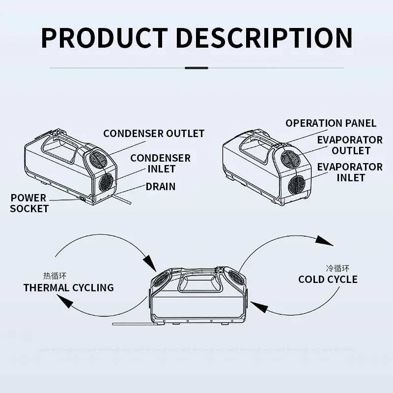 미니 야외 자동차 여행용 컴프레서 휴대용 주차 에어컨 3.0 캠핑 파티 냉장 딥 텐트 쿨러
