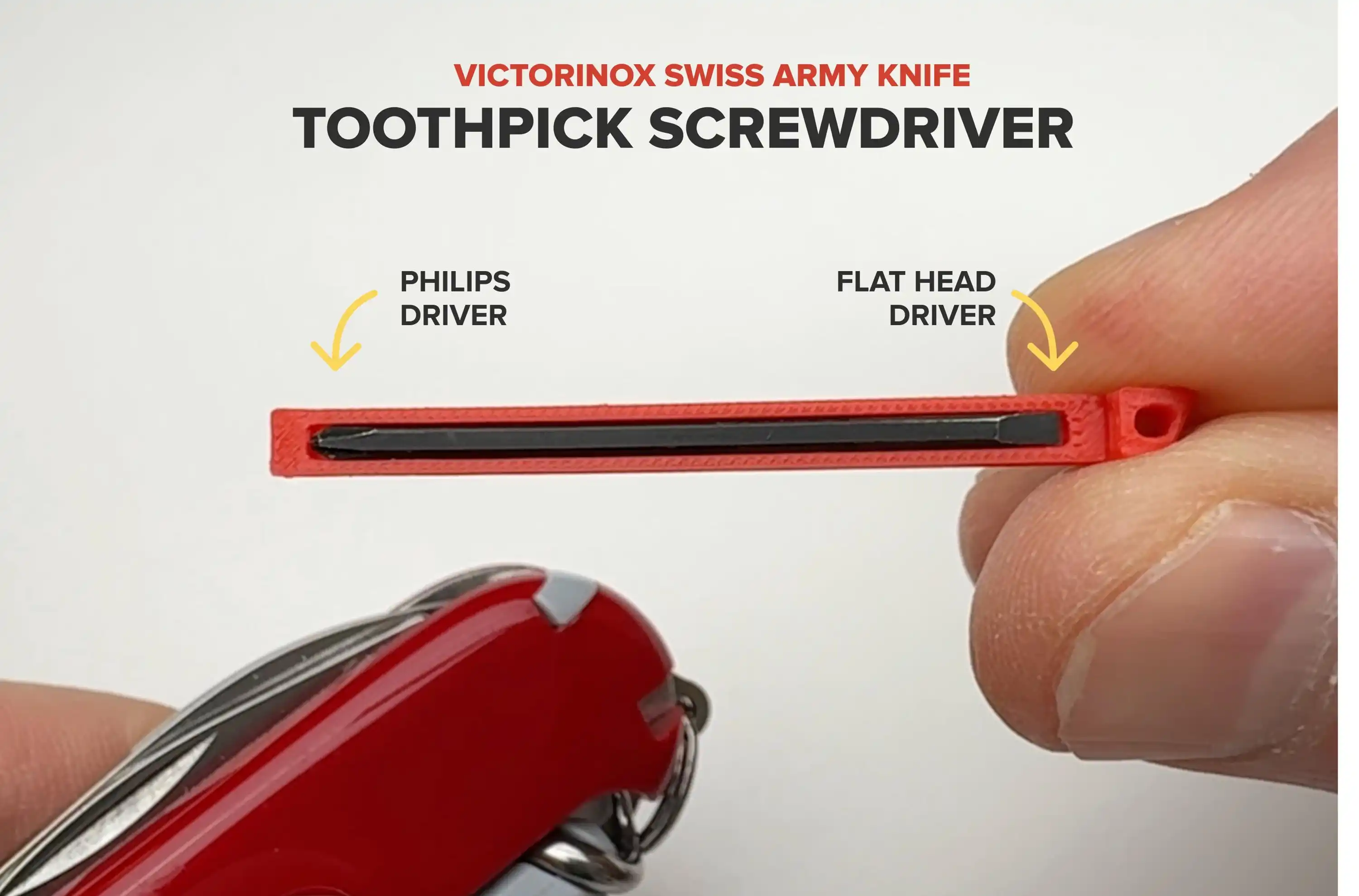 Precision screwdriver mod Toothpick Slot Bit Holder Kit for Victorinox Swiss Army Knives, 4 x Trays + 1 x Eyeglass Bit