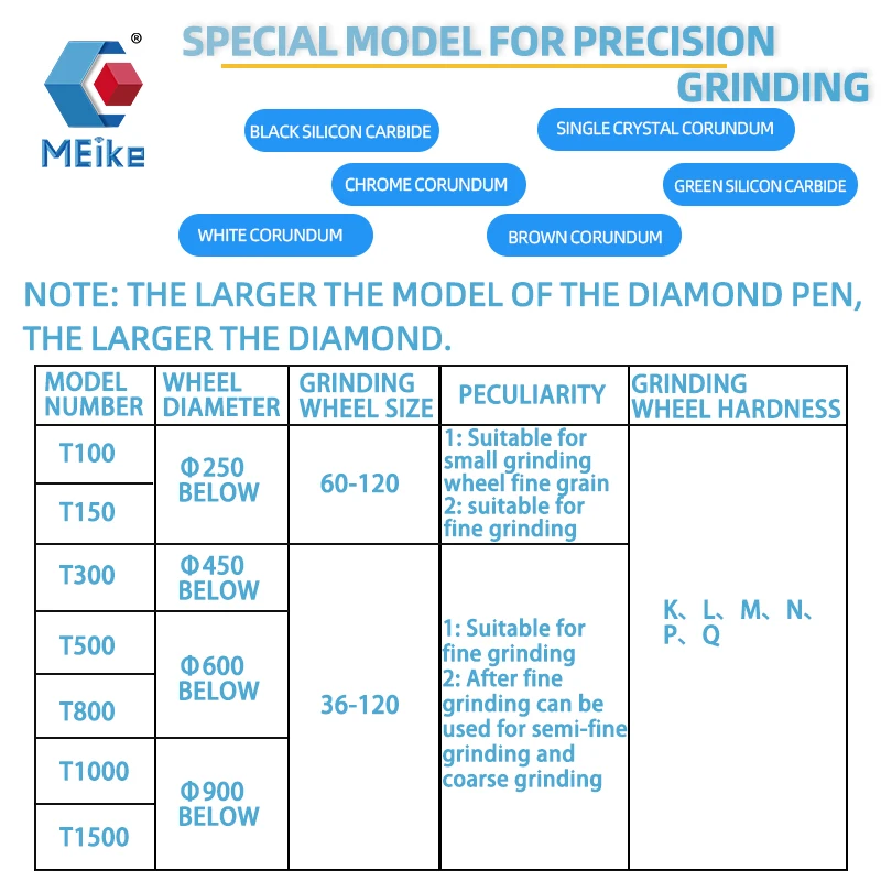 MEike Diamond Pen Trimming Pen Diamond Raw Stone Grinding Wheel Shaping Knife Tip Trimming Stone Grinding Pen Outer Circle Trimm