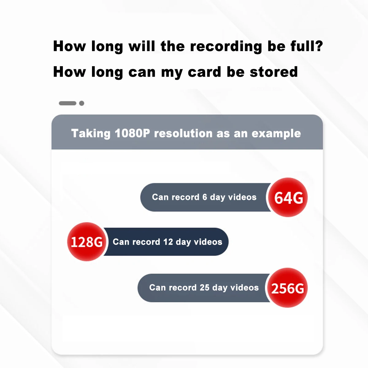 Closeli Original SD TF Card สําหรับกล้องเฝ้าระวังความเร็วสูง 256GB 128GB 64GB พิเศษ MicroSDXC การ์ด