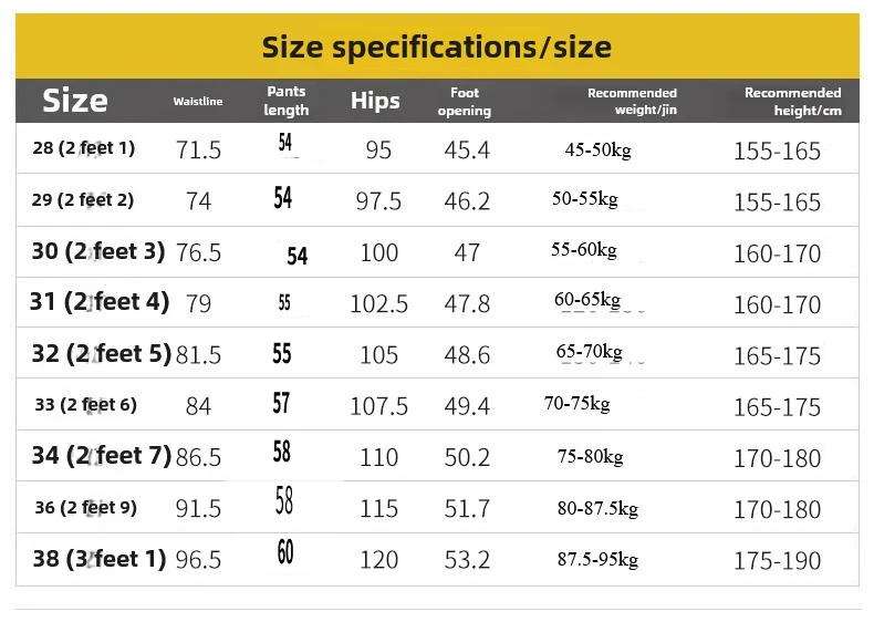 New Men's Workwear Pants, Summer Japanese-Style Pure Cotton Checked Six-Inch Casual Pants, Washed Multi-Pocket Shorts for Men