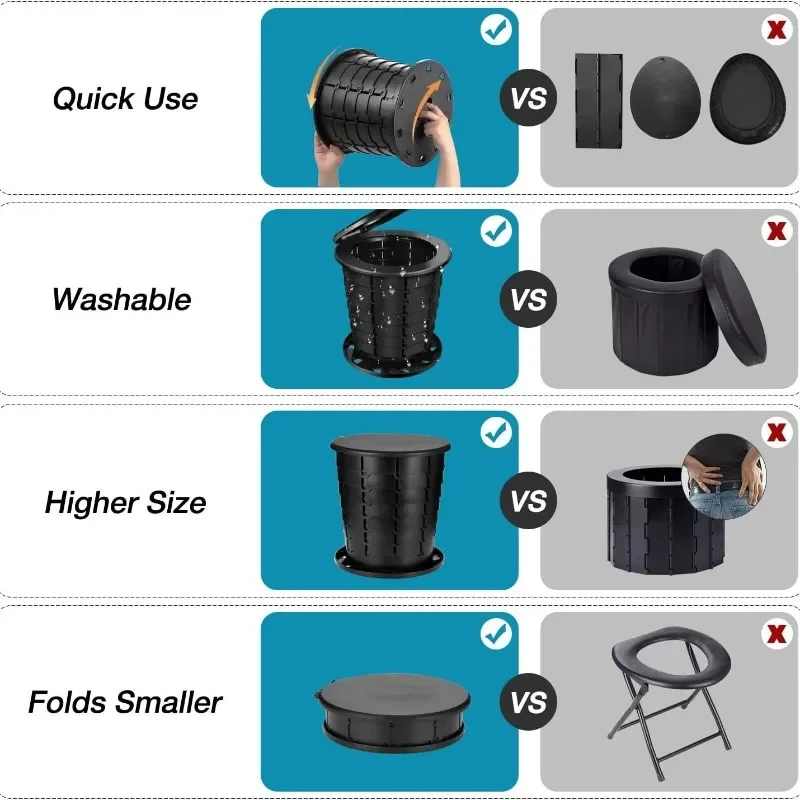 Outdoor Portable Toilet Stool ABS Material Retractable Adjustment Space Saving Trash Can for Motorhome Caravan Camper RV