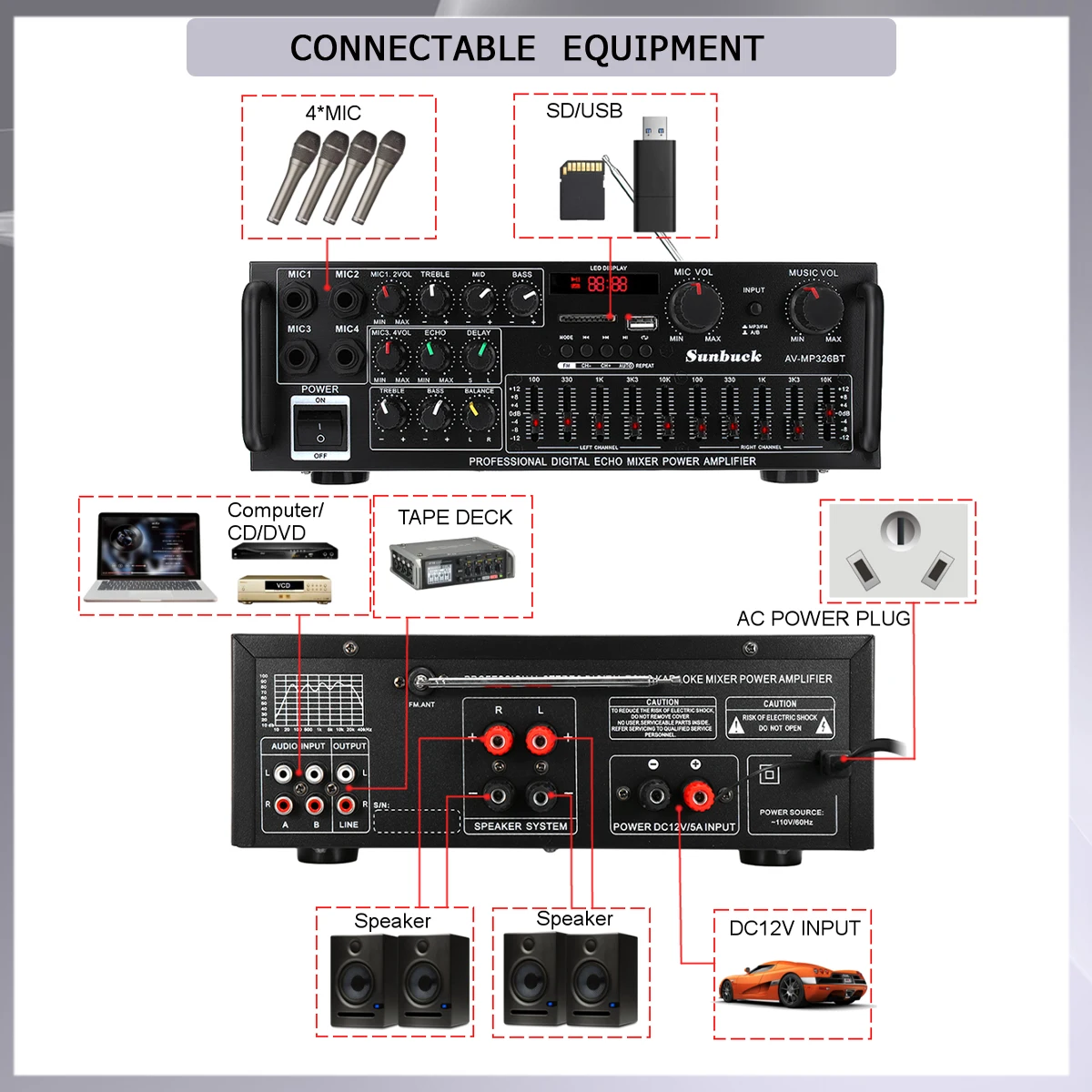 8000W Bluetooth-Verstärker 110/220V Audio-Stereo-Digital-Verstärker mit USB-, SD-, FM-, DVD-, AUX-Unterstützung, 4-Wege-Mikrofoneingang und Fernbedienung – Detail 7