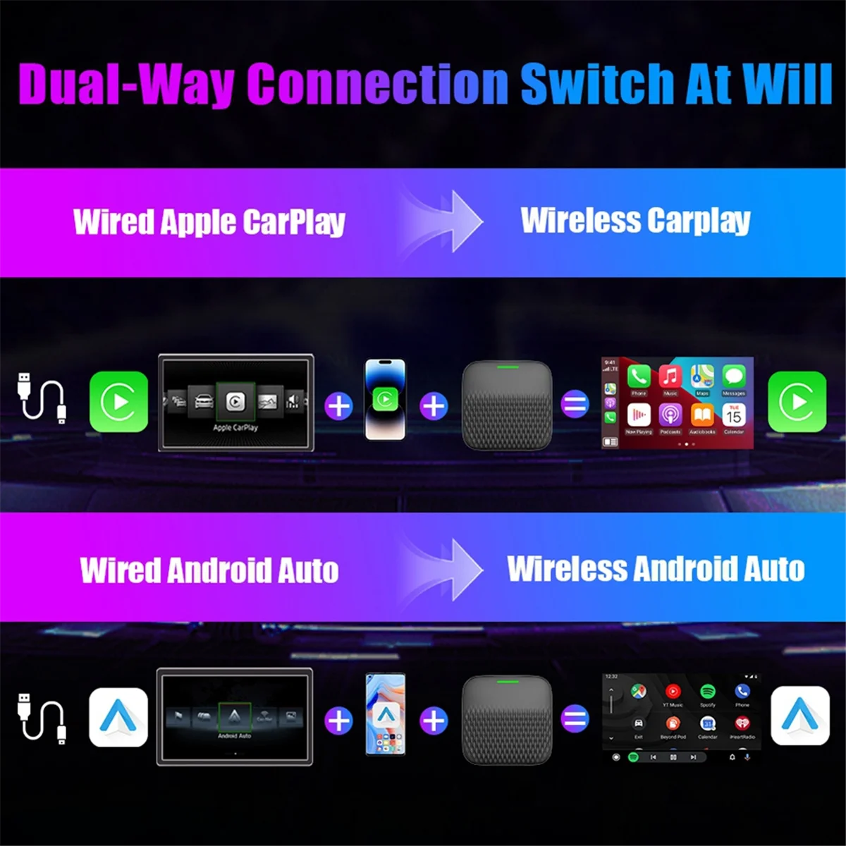 2025+ Wireless Carplay Adapter Android Auto 2In1 Ai Box for MG