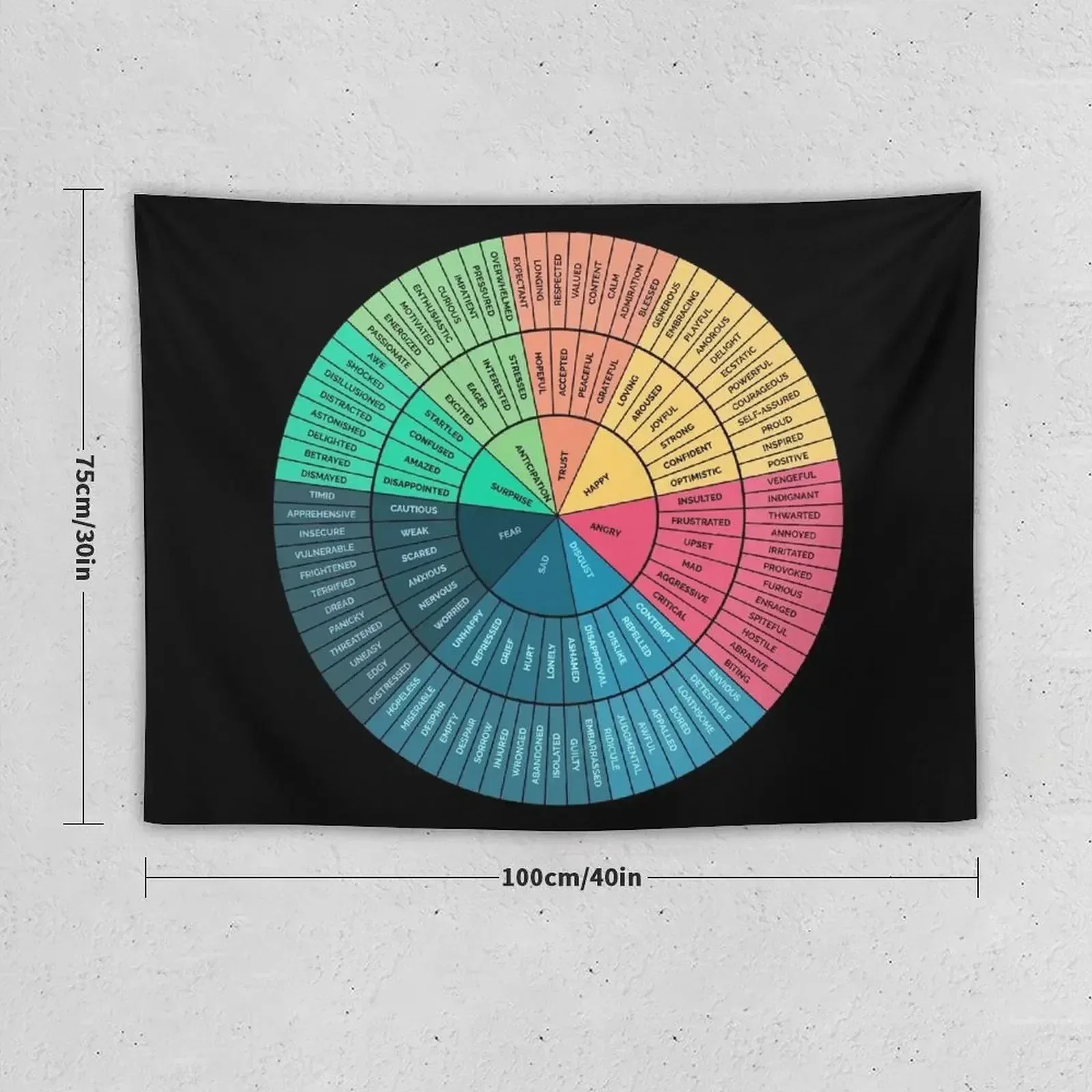 Wheel of Emotions Feelings Wheel Understanding Emotions Circular Diagram Wheel of Feelings Tapestry Cute Room Decor Tapestry