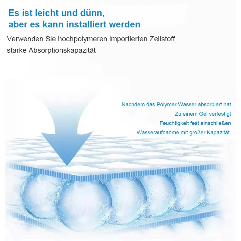 100 Stück Haustierwindeln 45*60cm/60*90cm Katzen- und Hundewindeln Super Saugfähige Haustierwindeln Hundeurinunterlage Schnell Trocknende Einweg-Urinmatte – Detail 3