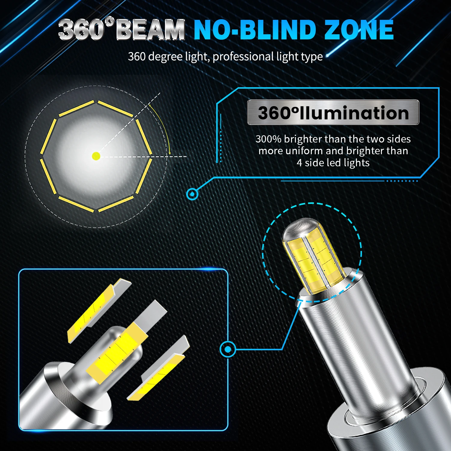 Chftsoan 360° LED Headlight H4 High Power Headlight 880W 100000LM H7 H11 9005 9006 9012 Canbus Headlight 6500K Fog Light 9-48V