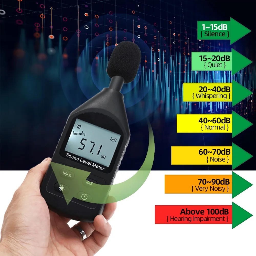 

Хит продаж: Цифровой шумомер (30~130 дБ) – Измеритель уровня шума, мини-датчик звука