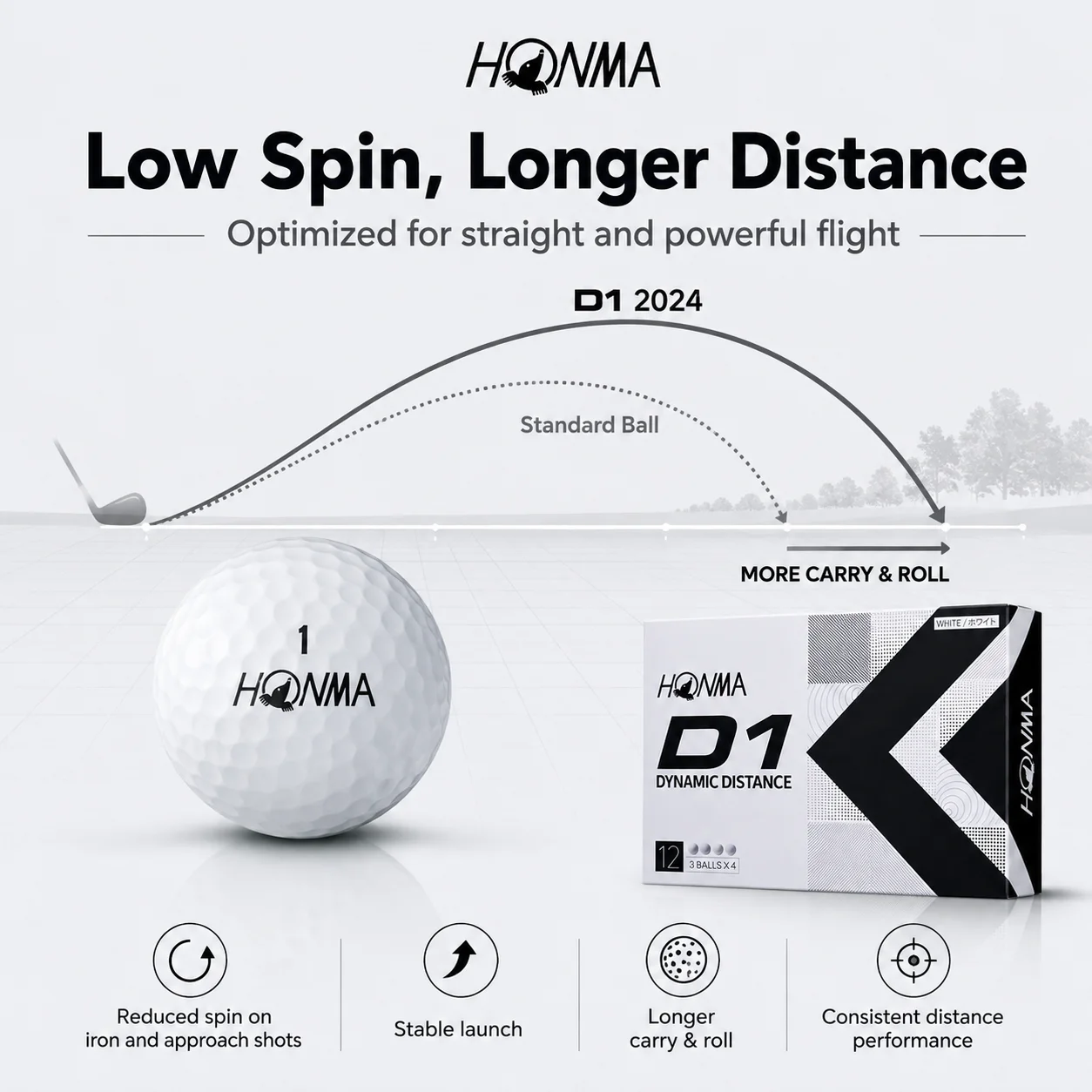Palline da Golf HONMA D1 2024, - Golf Ball Premium recensione e prezzo