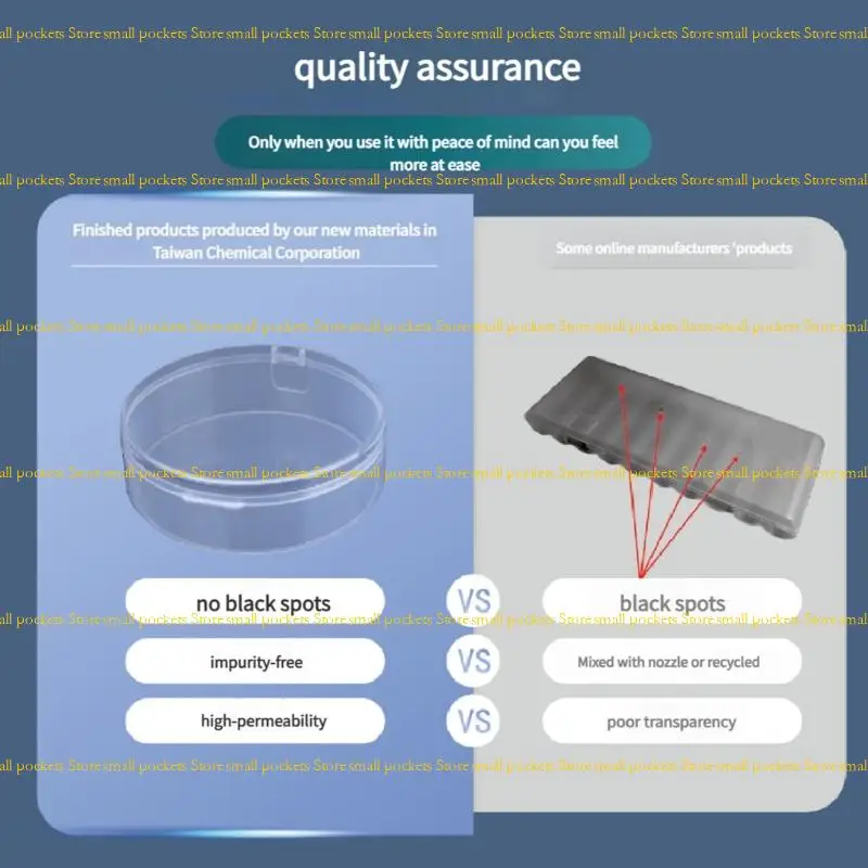 R1WD Flame Retardant Battery Organizing Box Clear View Design Suitable for Efficient Home Office Device Power Management
