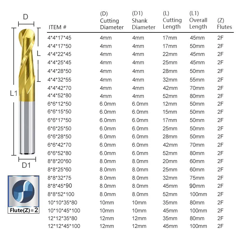 Bulk Man 3d Frezen Bit 2 Fluit Bal Neus Einde Molen Schacht 2 Fluit Spiraal Einde Freesmachine Wolfraam Carbide Cnc Router Bit