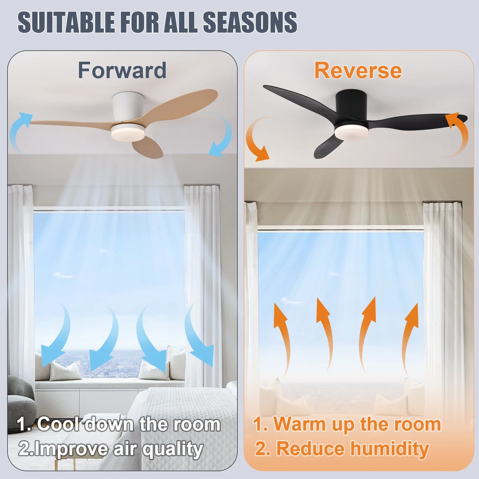 25in Ceiling mounted  Nordic restaurant study with fan pendant light new variable frequency high wind silent electric fan light