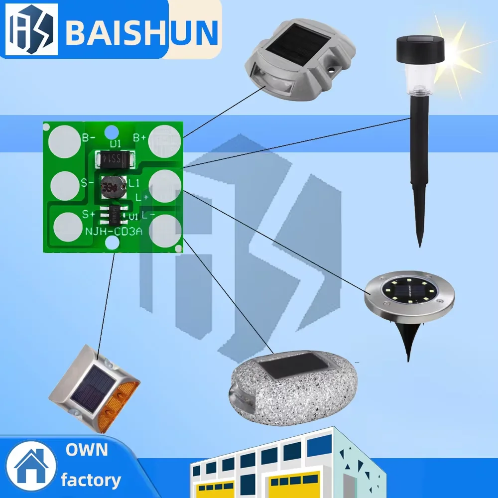 1.2V Solar Lawn Lig… - image