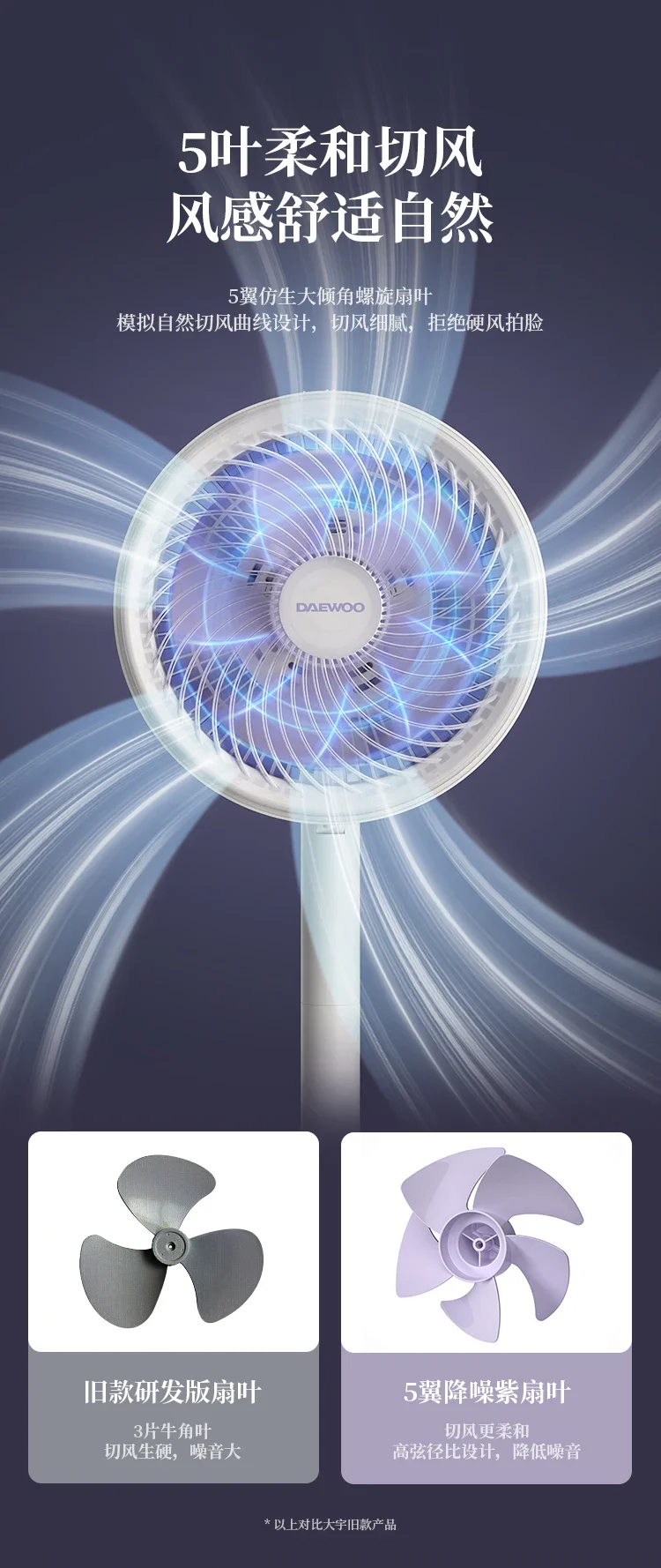 220V Air Circulating Fan, Powerful Standing Fan for Bedroom with Quiet Operation and Oscillation