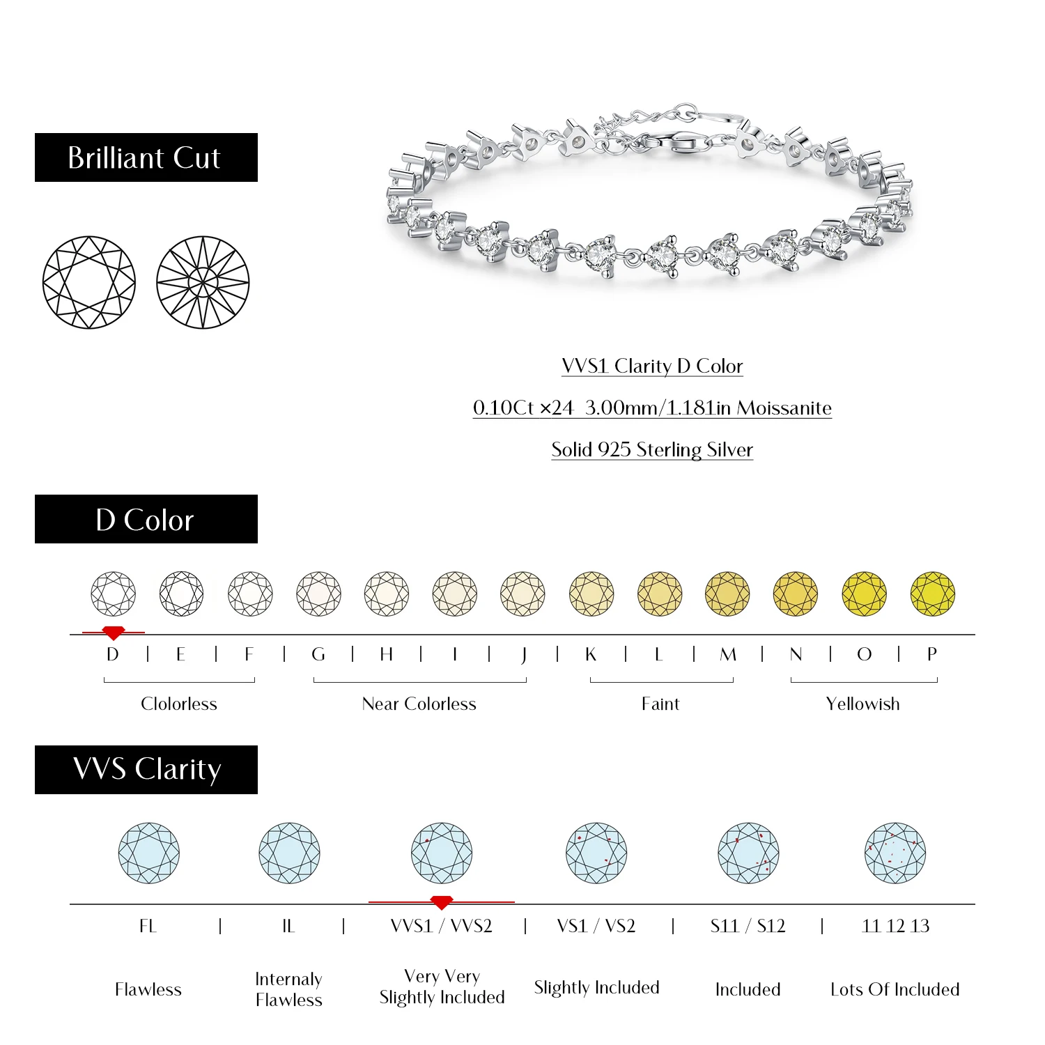 Thumbnail 4 - #4 Trending Moissanite Tennis Bracelets Right Now
