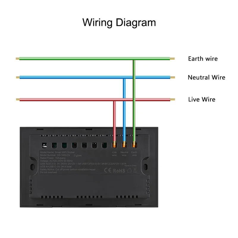A08F-EU UK US Universal Plug Tuya Smart Socket Switch With USB And Type-C Port Outlet Smart Life