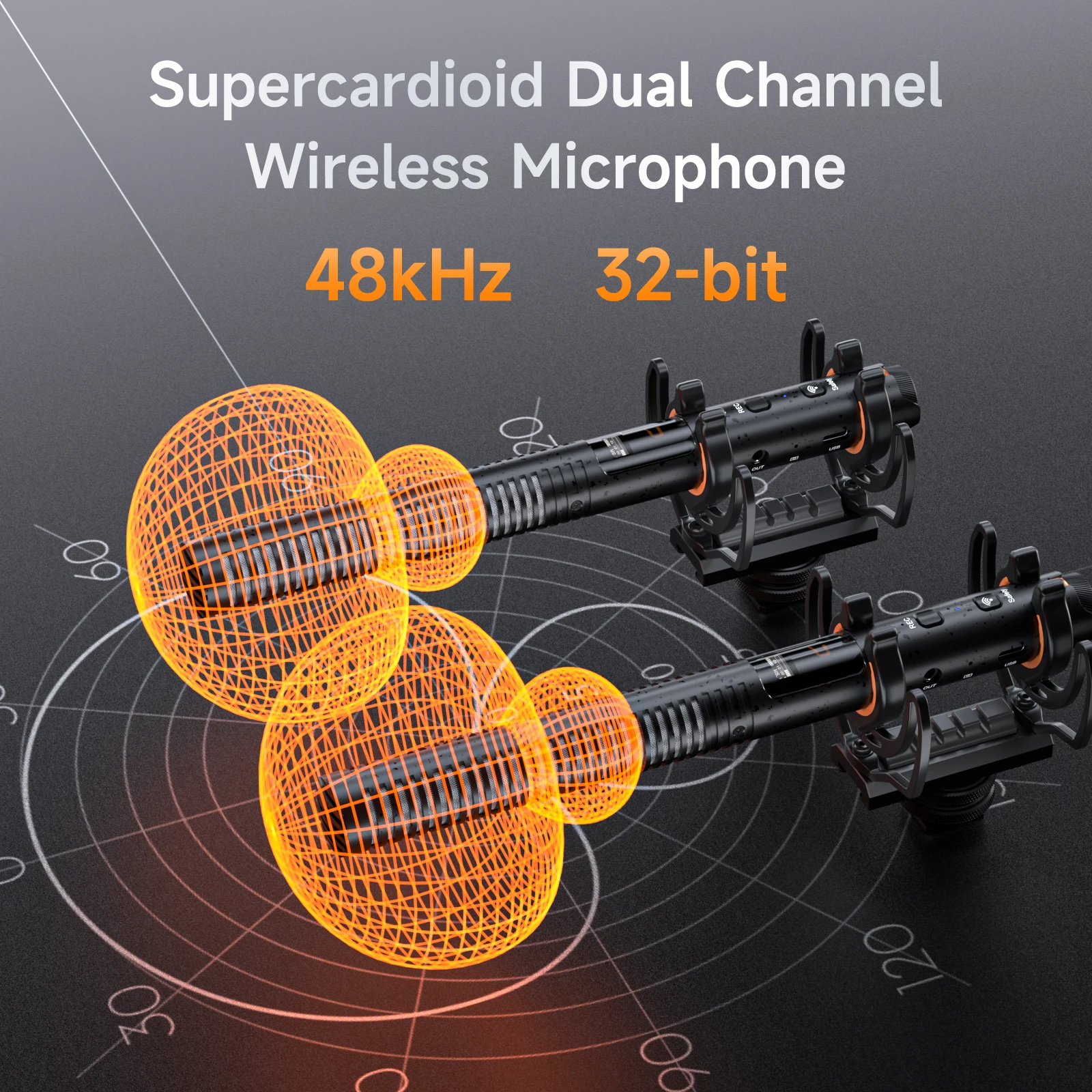 Comica VM40 2.4G Super Cardioid Dual-Channel Wireless Shotgun Microphone, Wired and Wireless Dual Modes, for Camera/Smartphone/P