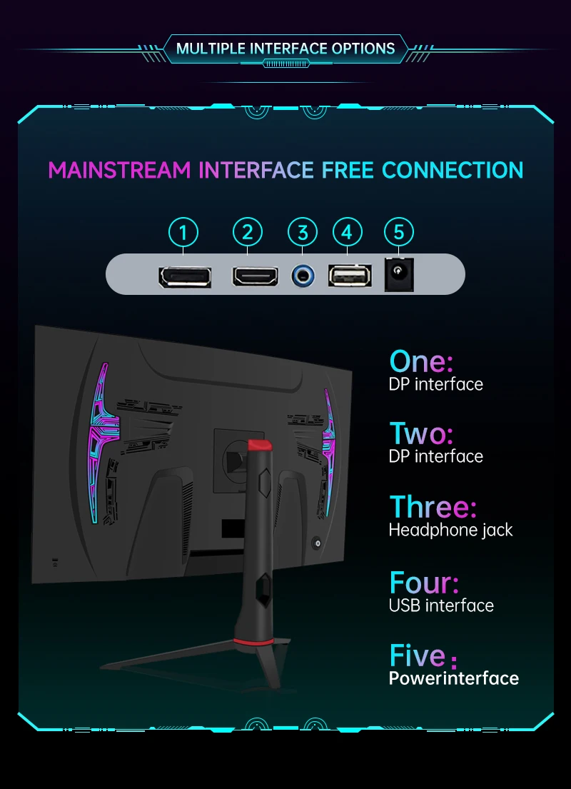 Pantalla de ordenador curvada 2K 32 pulgadas 1500R 2K 165Hz UHD juegos de deportes electrónicos con diseño de efecto de iluminación RGB de carcasa trasera