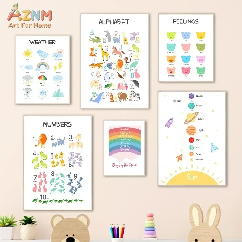 AZNM Kids Educational Wall Art Canvas Print Unframed Alphabet Numbers Weather Days of the Week Solar System Learning Poster Mont