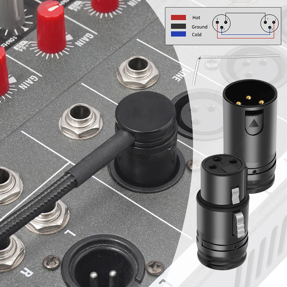 Male To Male/Female…