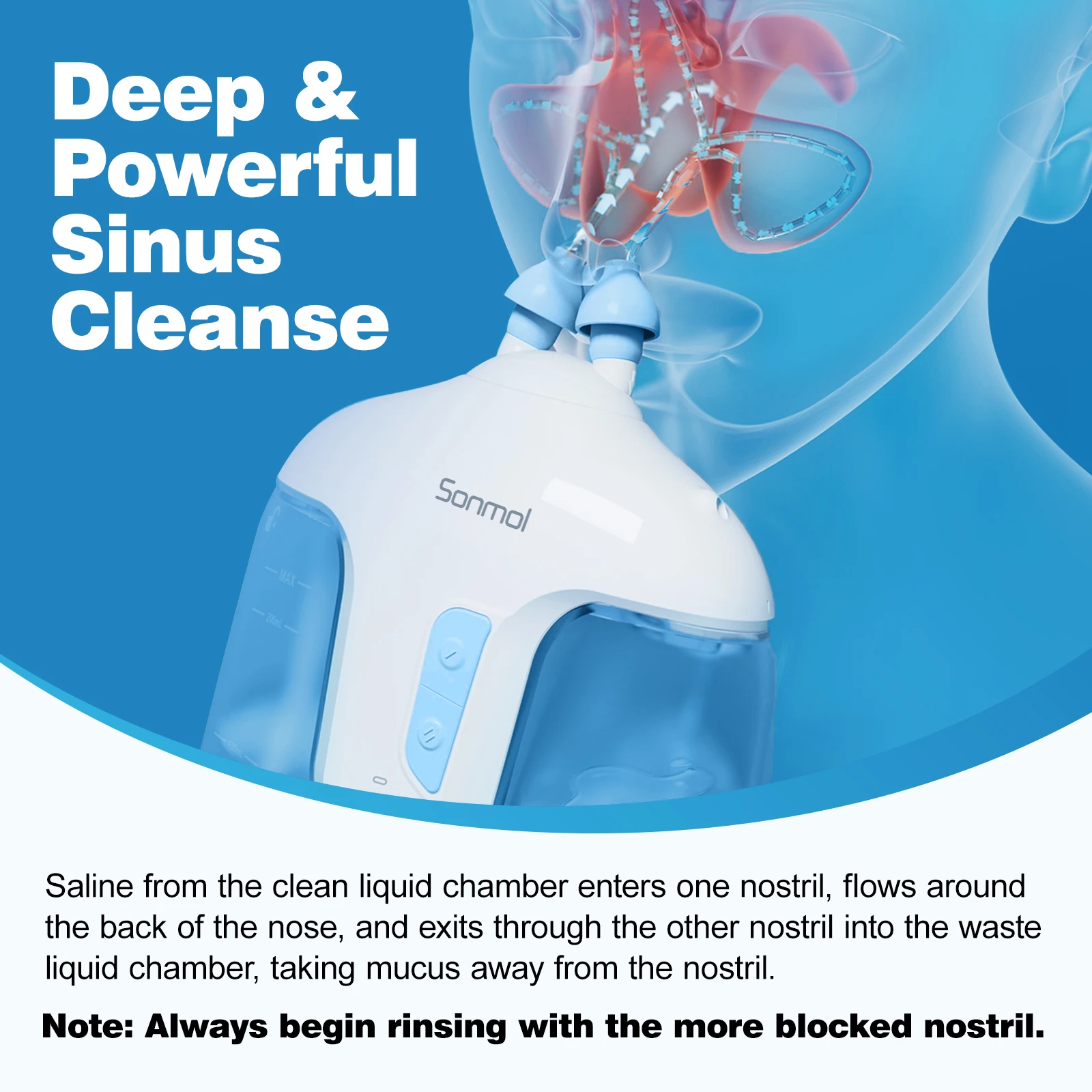 Sistema de riego Nasal eléctrico con 50 SaltPods, irrigador Nasal, limpiador de enjuague sinusal, dispositivo para aliviar la congestión