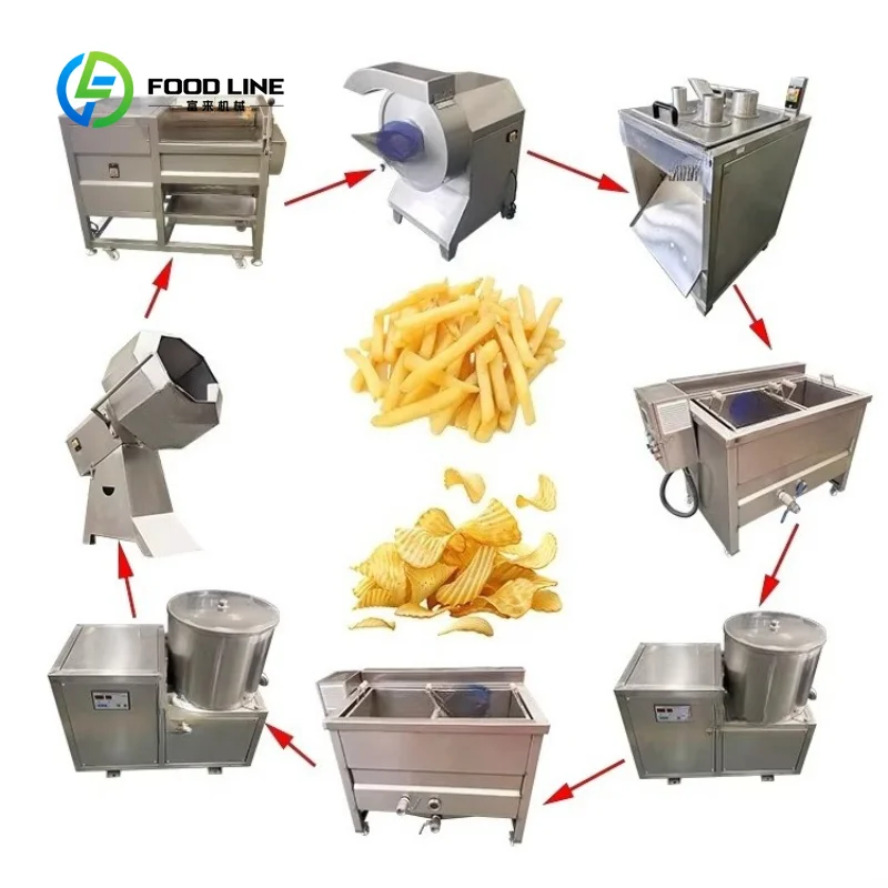 Factory Price Small Scale French Fries Production Line Potato Crisp Chips Processing Machine French Fries Making Machine