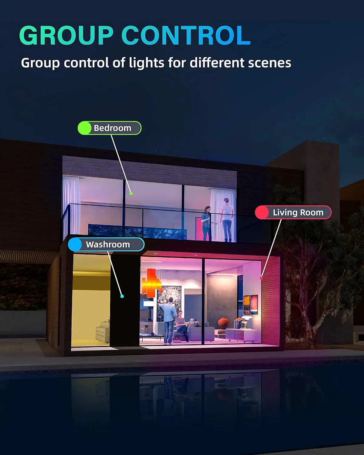TUYA Downlight WIFI, 10W Smart LED Dimming Spot Light, 2700-6500k RGBCW Color Warm Cool, Voice with Alexa Google Home image 6