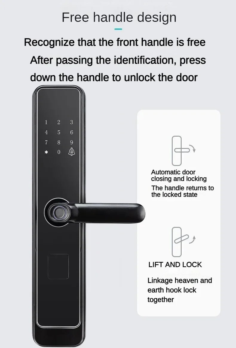 

Excellent Electronic Smart Door Lock with Biometric Fingerprint/Smart Card/Password/KeyUnlock/USB Emergency Charge with English