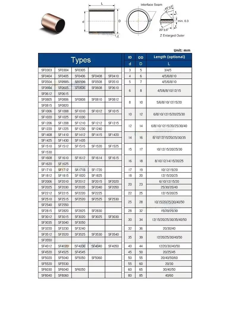 Sf-1 Oil-Free Self-Lubricating Composite Bearing Copper Shaft Bushing Inner Diameter 3 4 5 6 8 9mm Bushing Small