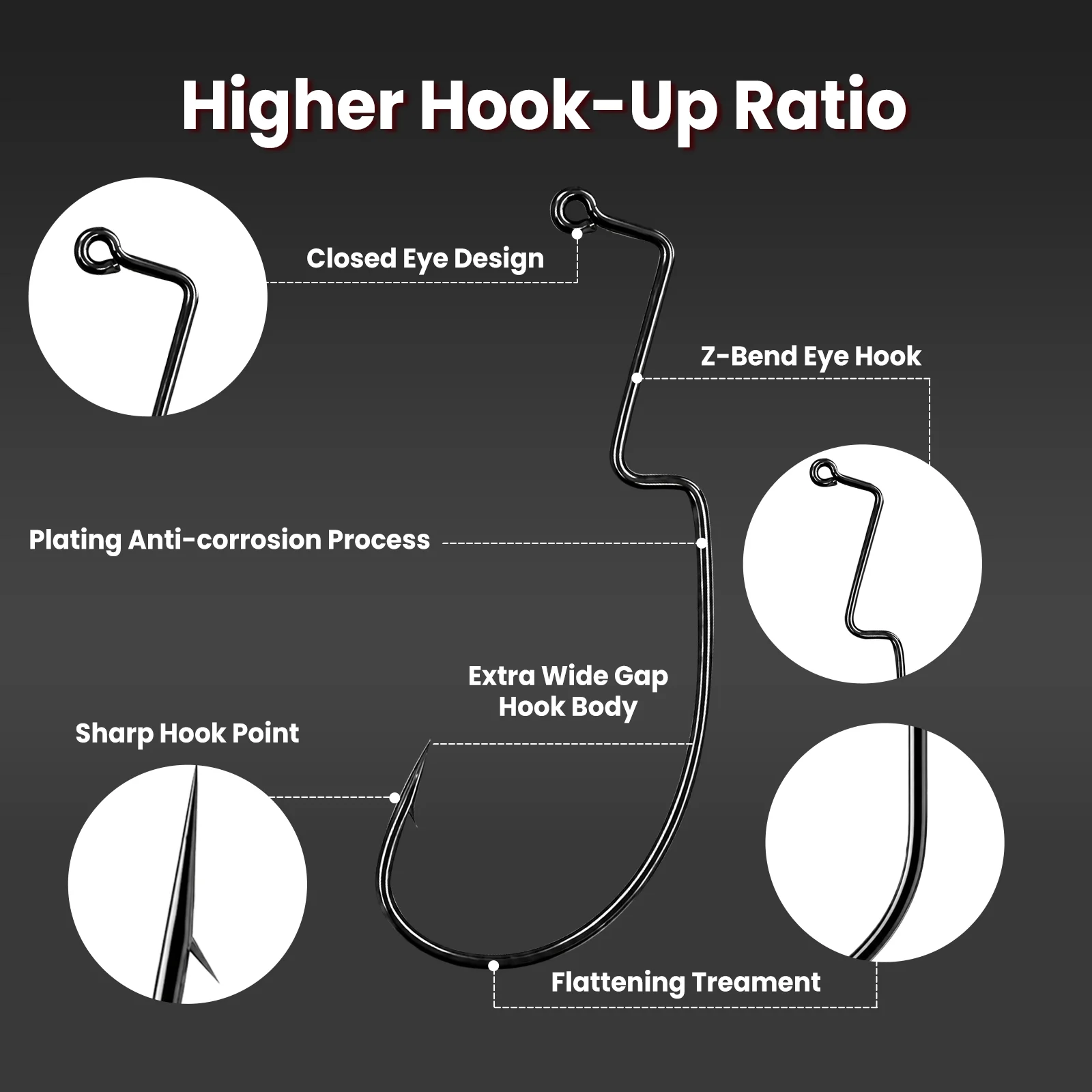 FishTrip Fishing Spezial-Wurmhaken 25 Stück Schwarz EWG Wide Gap Wurmhaken aus Hochkohlenstoffstahl für Weichköder Texas Rig Carolina Rig – Detail 3