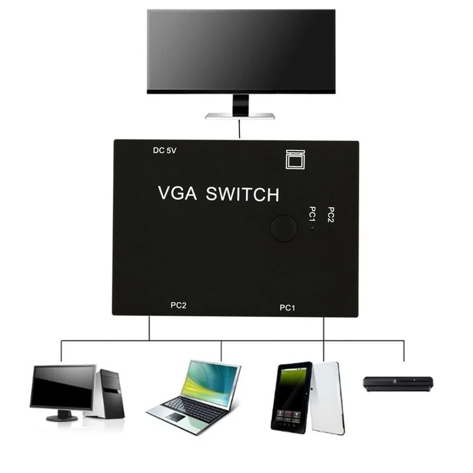 PzzPss 2 In 1 Out VGA Switcher 2 Port VGA Switch Box VGA For Consoles Set-top Boxes 2 Hosts Share 1 Display Notebook Projector