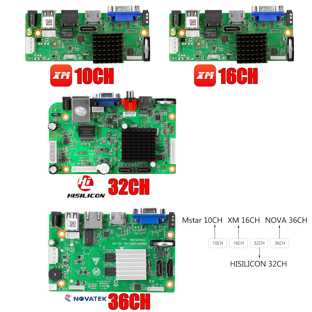 XM 칩 CCTV, 9CH, 16CH, 32CH, 4K NVR 마더보드, H.265 + 네트워크 비디오 레코더, 5MP 8MP IP 카메라, 얼굴 인식 ONVIF 지원