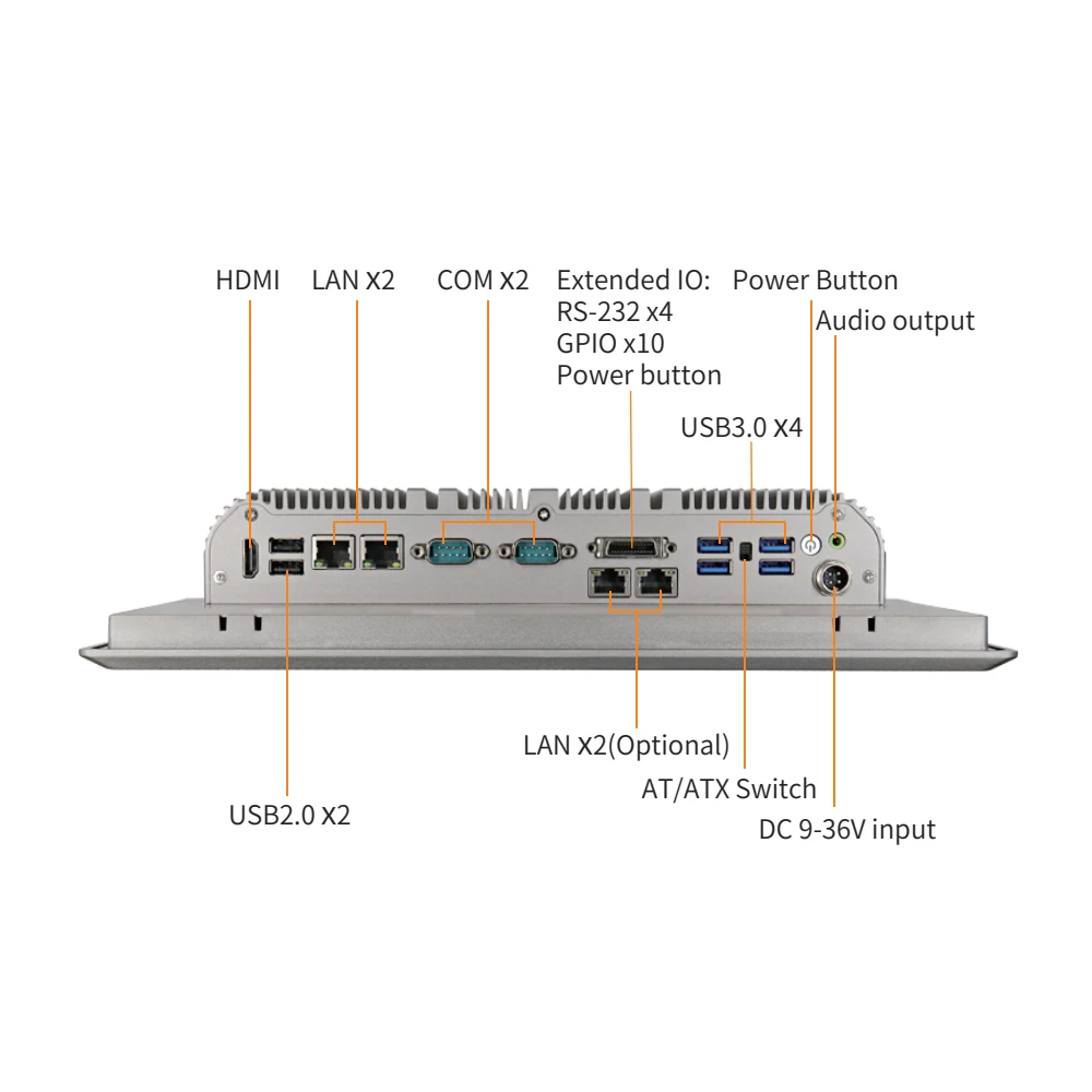 Pannello industriale fanless da 15,1" PC i7-10810U i9-1195G7 IP65 2xCOM 10xGPIO Computer incorporato Win10 per chiosco di pagamento esterno 5G