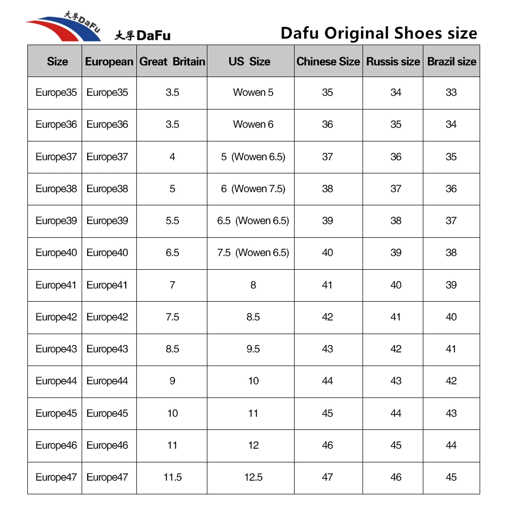 Dafu Shoes Water Proof Cloth Rainproof 1920\' Original Sneakers Kungfu Classic Improved Version Martial arts Popular Shoes 0029