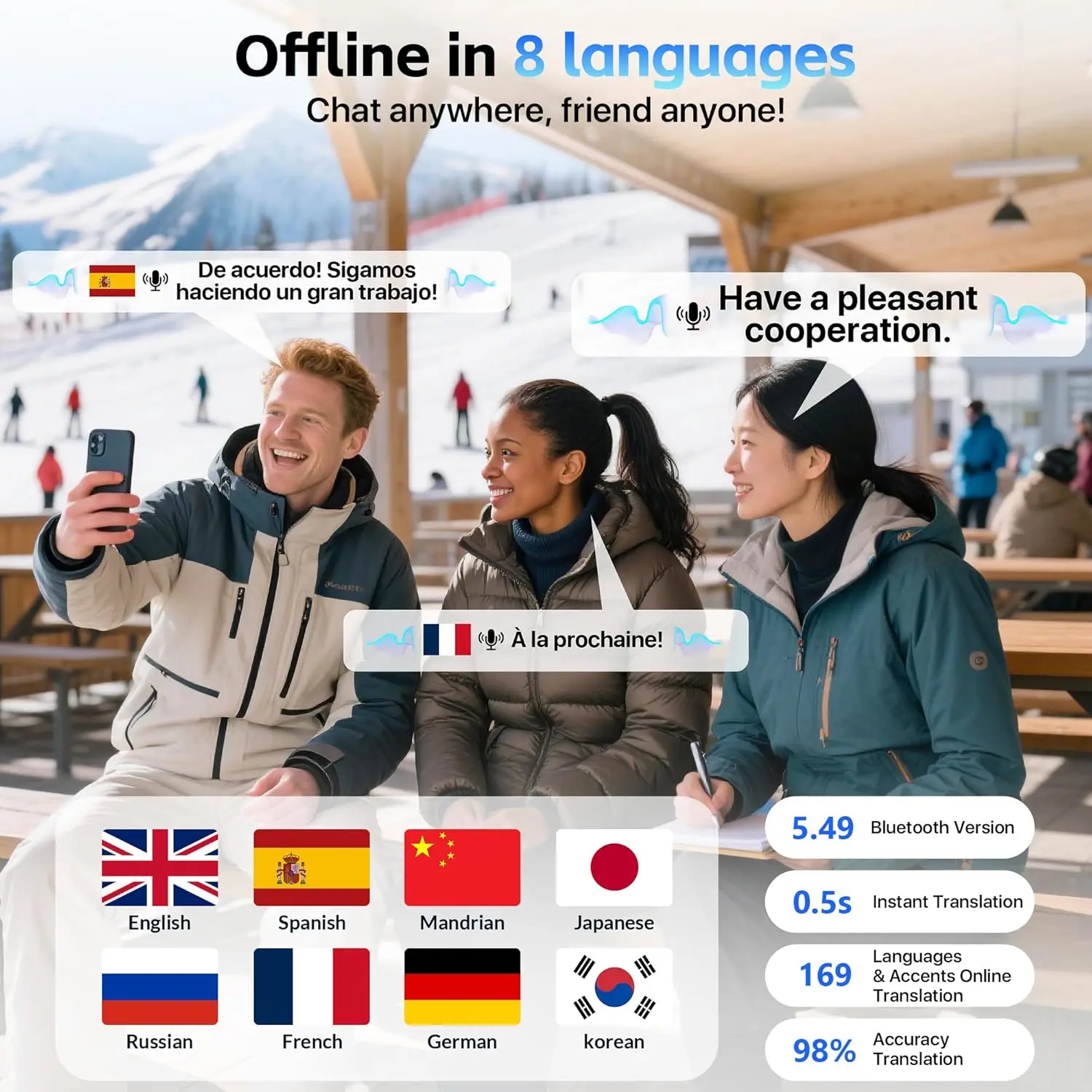 سماعات أذن للترجمة بالذكاء الاصطناعي في الوقت الحقيقي، 169 لغة و8 أوضاع غير متصلة بالإنترنت، سماعات أذن مترجم لغة وقت اللعب 60 ساعة، #6