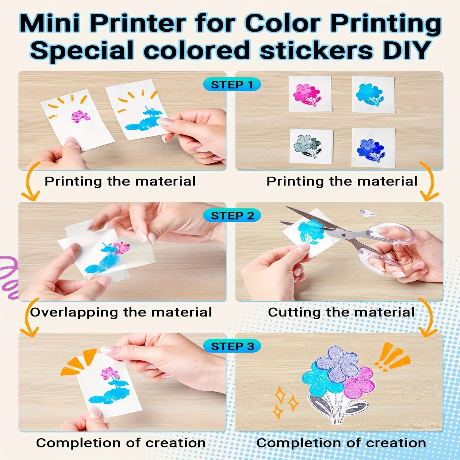 4/8 Rolls Clear Thermal Sticker Paper Self-Adhesive Multi-Use Labels for Notes, Photos & Receipts Universal Mini Printer Refills