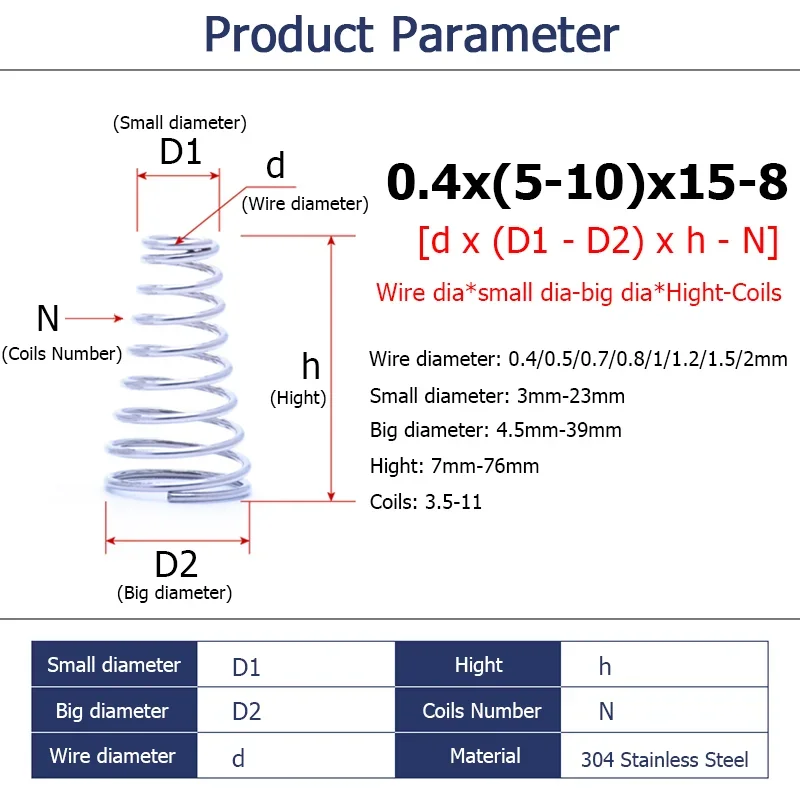 1-5pcs Tower Spring 304 Stainless Steel Taper Wire Compression Spring Conical Diameter 3-39mm Wire Diameter 0.4-2mm Hight 7-76mm